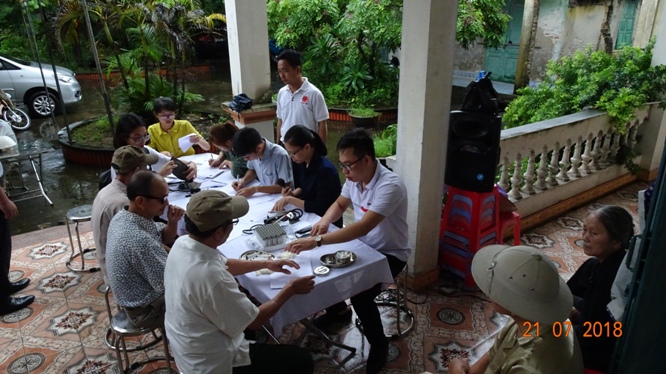 khám bệnh từ thiện nhà thờ ở Tràng Cát